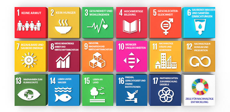 nachhaltigkeit Ziele